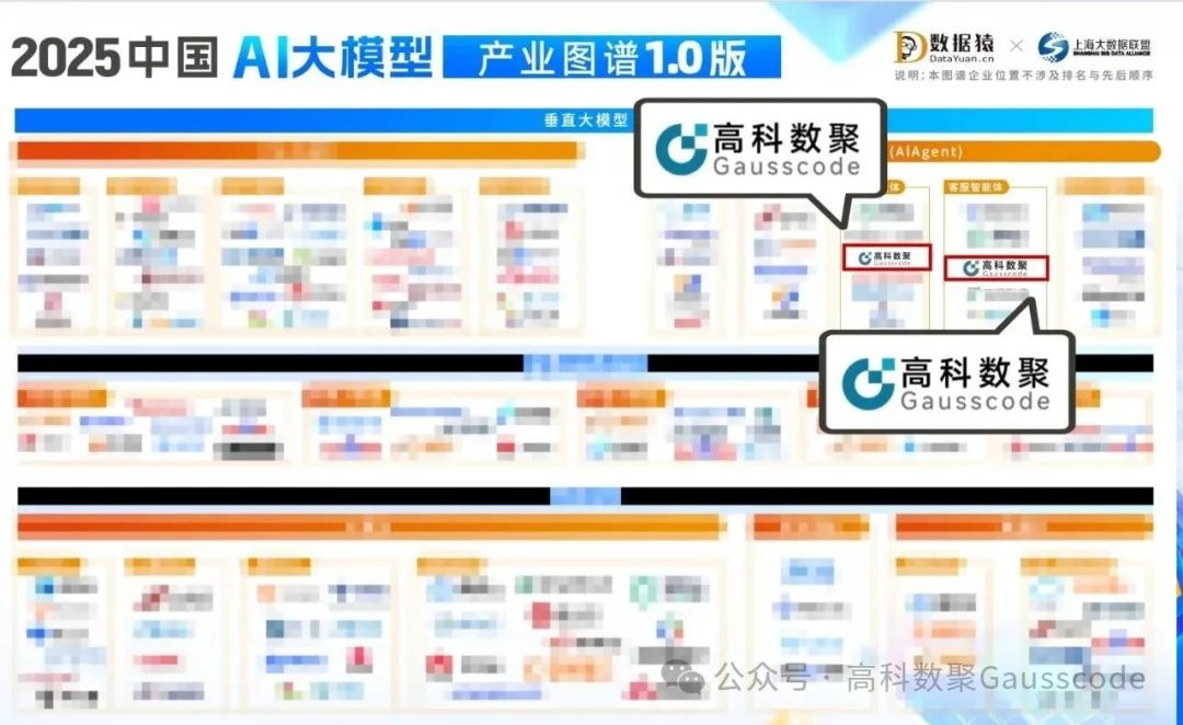 mile米乐集团入选《2025中国AI大模型产业图谱》双板块，AI赋能汽车产业数智化升级